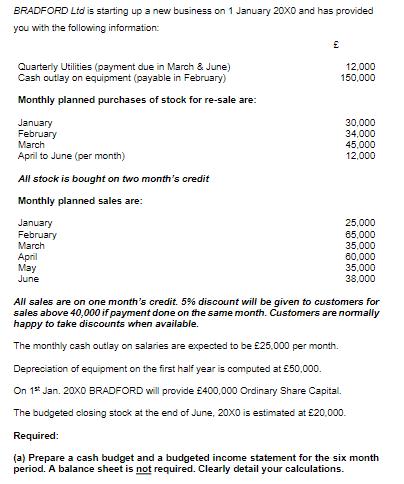 BRADFORD Ltd is starting up a new business on 1 January 20X0 and has provided you with the following information: Quarterly U