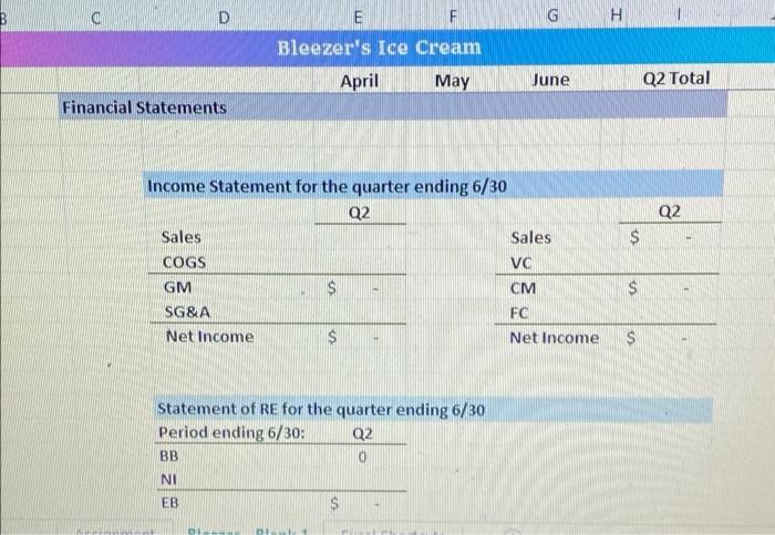 EFBleezers Ice CreamAprilMayIncome Statement for the quarter ending 6/30Q2SalesCOGSGMSG&ANet IncomeStatement of