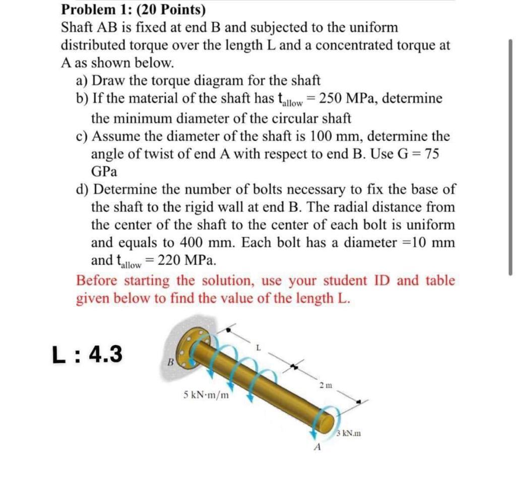 Problem 1: (20 Points) Shaft AB is fixed at end B and