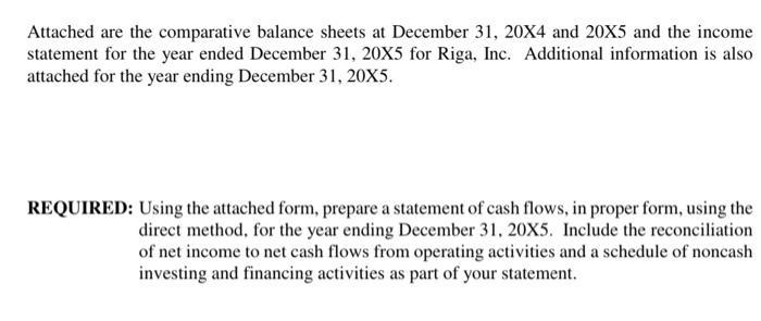 Attached are the comparative balance sheets at December 31, 20X4 and 20X5 and the income statement for the