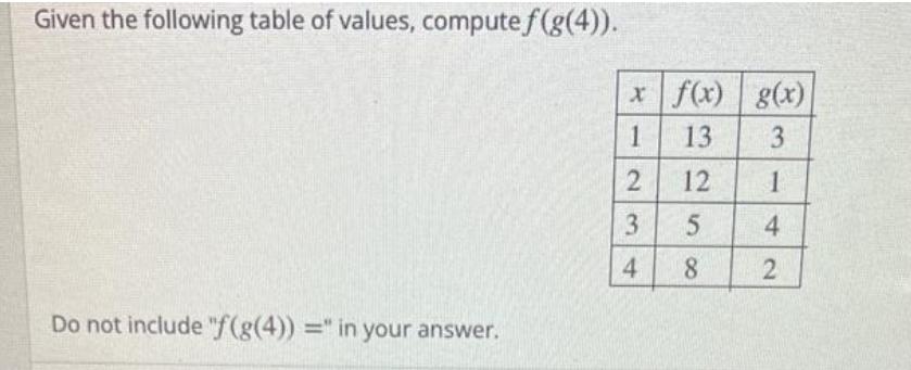Given the following table of values, compute f(g(4)). Do not include 