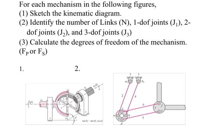 For each mechanism in the following figures, (1) Sketch the kinematic diagram. (2) Identify the number of Links ( (mathrm{N