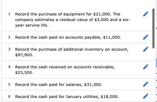 1 2 Record the cash paid on accounts payable, $11,000. Record the purchase of equipment for $21,000. The
