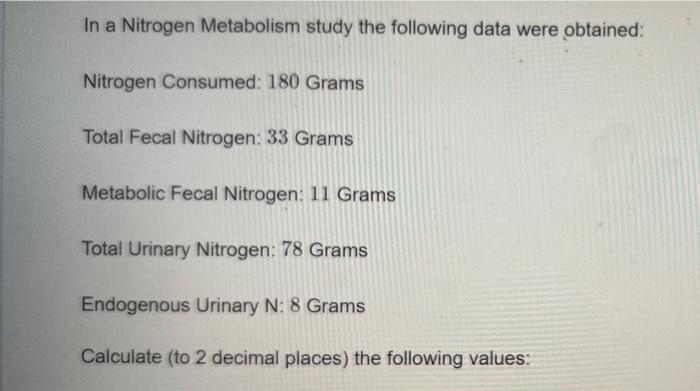In a Nitrogen Metabolism study the following data were obtained: Nitrogen Consumed: 180 Grams Total Fecal Nitrogen: 33 Grams
