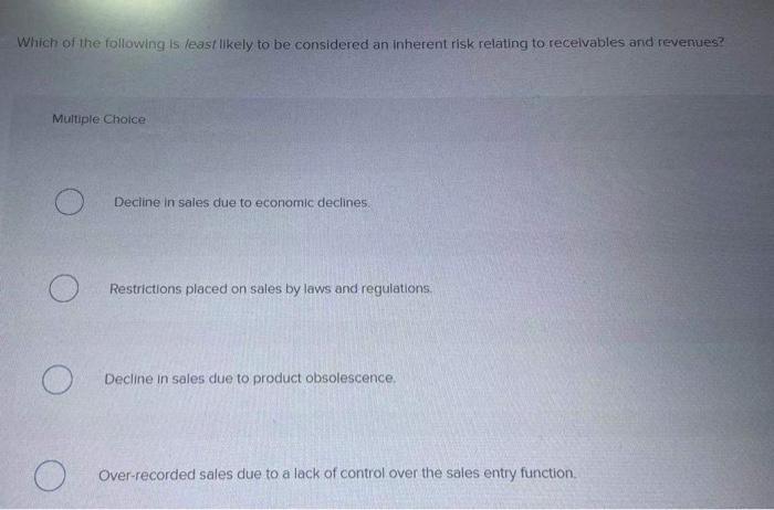 Which of the following is least likely to be considered an inherent risk relating to receivables and revenues? Multiple Choic