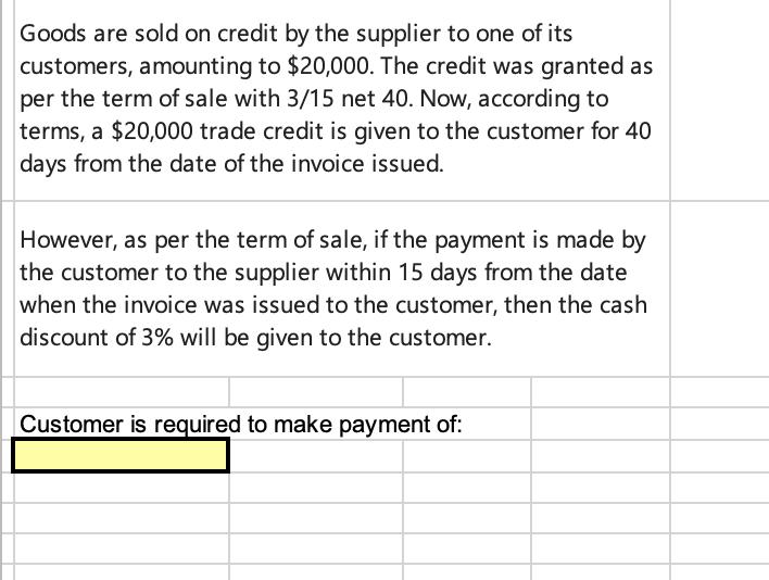 Goods are sold on credit by the supplier to one of its customers, amounting to ( $ 20,000 ). The credit was granted as per