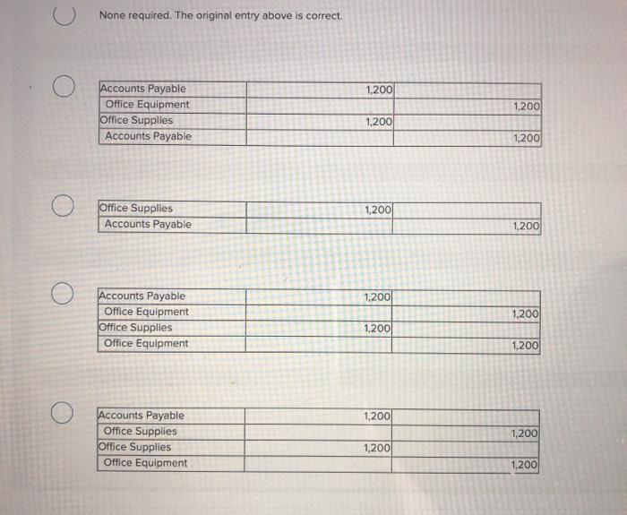 None required. The original entry above is correct. 1,200 1,200 Accounts Payable Office Equipment Office Supplies Accounts Pa