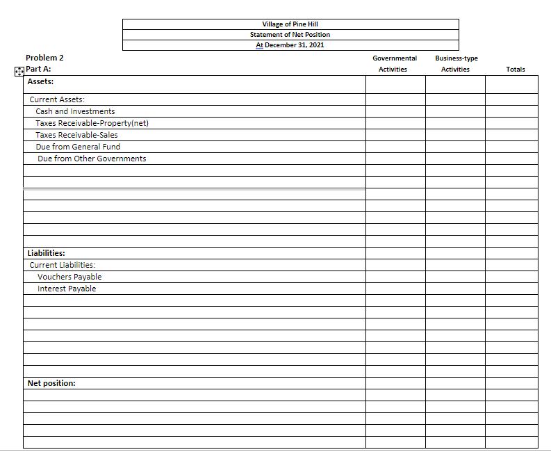 Village of Pine Hill Statement of Net Position At December 31, 2021 Problem 2 Part A: Governmental Activities Business-type A