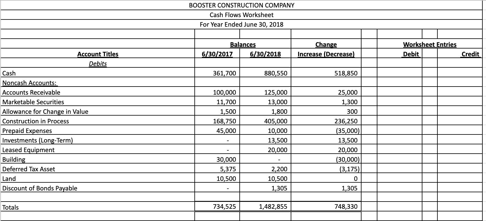 BOOSTER CONSTRUCTION COMPANY Cash Flows Worksheet For Year Ended June 30, 2018 Balances 6/30/2017 6/30/2018 Change Increase (