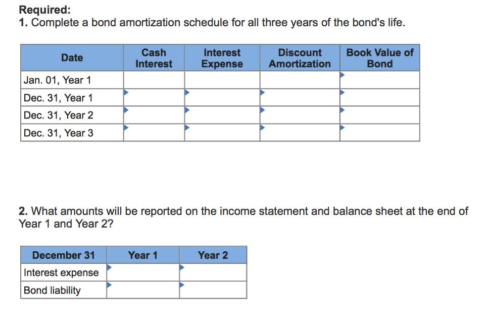 Required: 1. Complete a bond amortization schedule for all three years of the bonds life Cash Interest Interest Expense Discount Book Value of Amortization Date Bond Jan. 01, Year 1 Dec. 31, Year 1 Dec. 31, Year 2 Dec. 31, Year 3 2. What amounts will be reported on the income statement and balance sheet at the end of Year 1 and Year 2? Year 2 December 31 Interest expense Bond liability Year 1