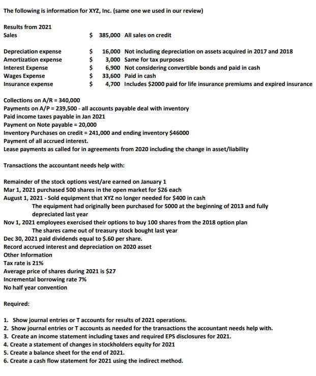 The following is information for XYZ, Inc. (same one we used in our review) Results from 2021 Sales $ 385,000 All sales on cr