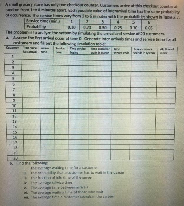 A small grocery store has only one checkout counter. Customers arrive at
