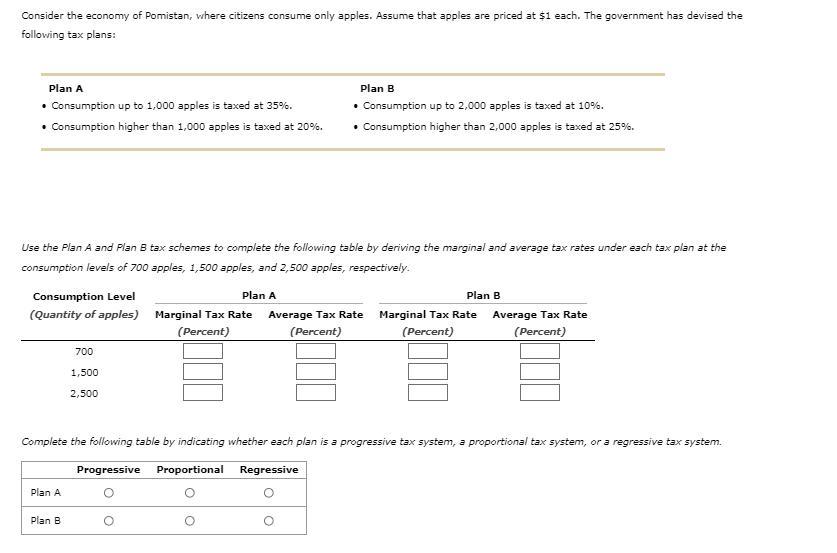 Consider the economy of Pomistan, where citizens consume only apples. Assume that apples are priced at ( $ 1 ) each. The g