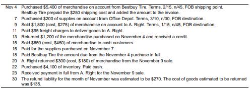 Purchased $5,400 of merchandise on account from Bestbuy Tire. Terms, 2/15, n/45, FOB shipping point. Bestbuy