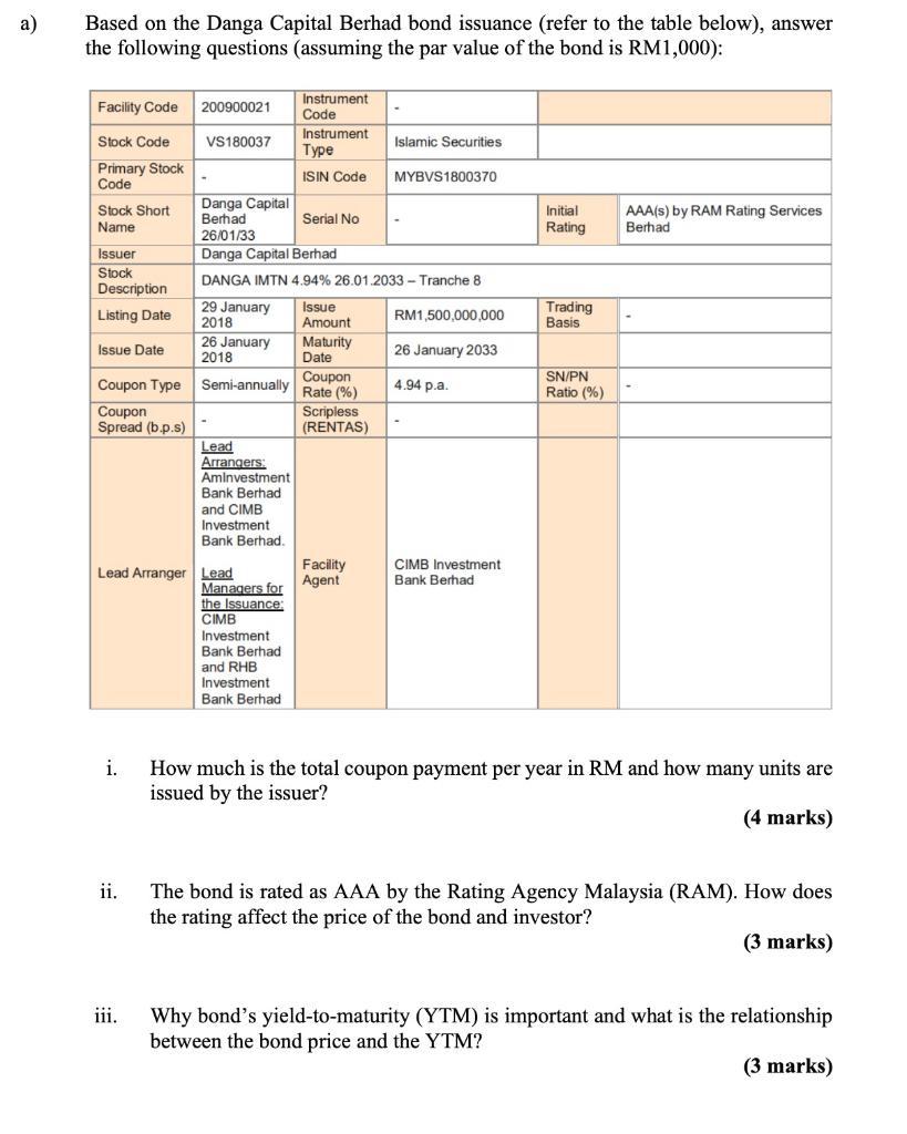 Based on the Danga Capital Berhad bond issuance (refer to the table below), answer the following questions (assuming the par