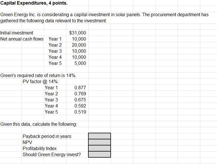 Capital Expenditures, 4 points. Green Energy Inc. is considerating a capital investment in solar panels. The procurement depa