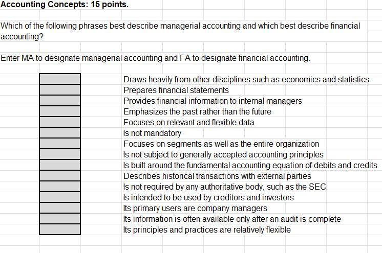 Which of the following phrases best describe managerial accounting and which best describe financial ccounting?