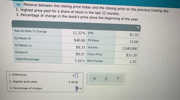 fference between the closing price today and the closing price on the previous trading day. 2. Highest price paid for a share