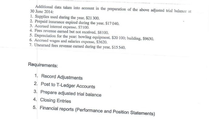Additional data taken into account in the preparation of the above adjusted trial balance at 30 June 2014: 1.