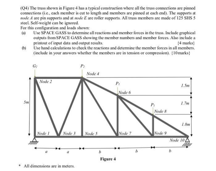 (Q4) The truss shown in Figure 4 has a typical construction where all the truss connections are pinned connections (i.e., eac