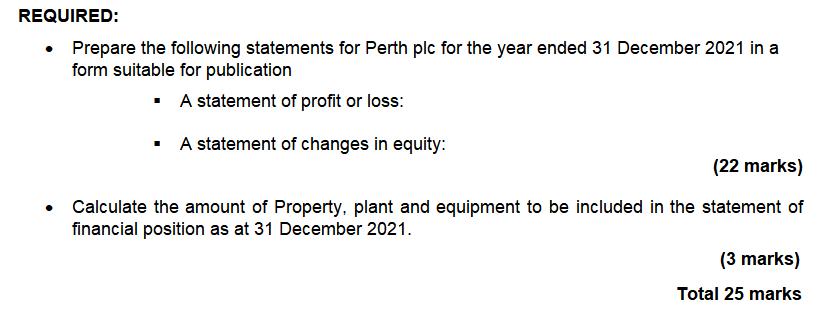 REQUIRED: Prepare the following statements for Perth plc for the year ended 31 December 2021 in a form suitable for publicati