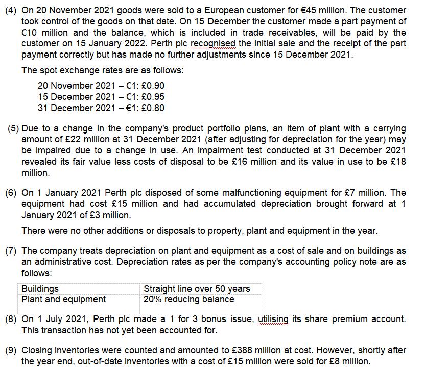 (4) On 20 November 2021 goods were sold to a European customer for €45 million. The customer took control of the goods on tha