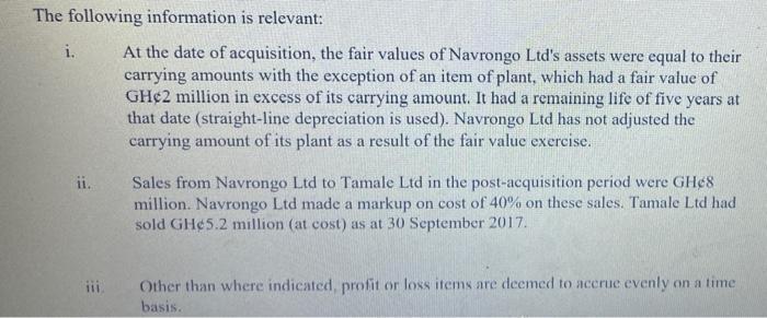 The following information is relevant: i. At the date of acquisition, the fair values of Navrongo Ltds assets were equal to
