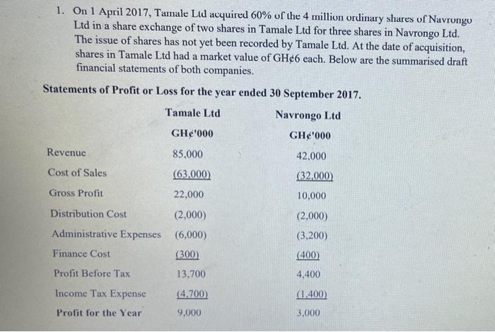 1. On 1 April 2017, Tamale Ltd acquired 60% of the 4 million ordinary shares of Navrongo Ltd in a share exchange of two share