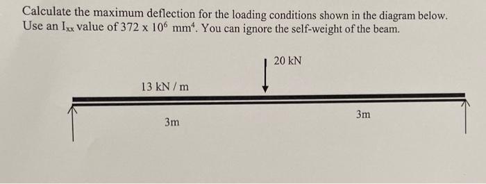 Calculate the maximum deflection for the loading conditions shown in the diagram below. Use an ( mathrm{I}_{mathrm{xx}} )