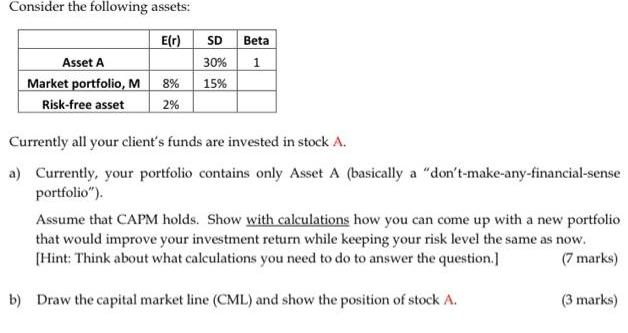 Consider the following assets: E(r) Asset A Market portfolio, M Risk-free asset SD Beta 30% 1 8% 15% 2%