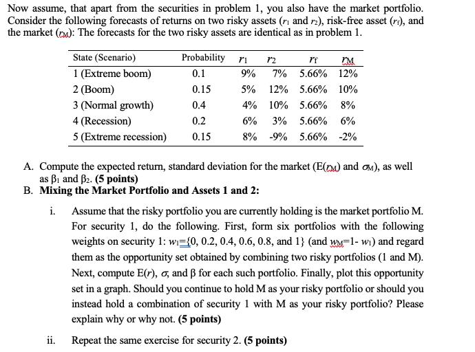 Now assume, that apart from the securities in problem 1 , you also have the market portfolio. Consider the following forecast