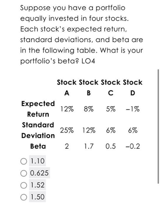 Suppose you have a portfolio equally invested in four stocks. Each stocks expected return, standard deviations, and beta are