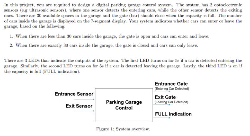 In this project, you are required to design a digital parking garage control system. The system has 2