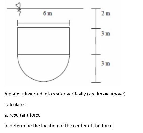 A plate is inserted into water vertically (see image above) Calculate : a. resultant force b. determine the location of the c