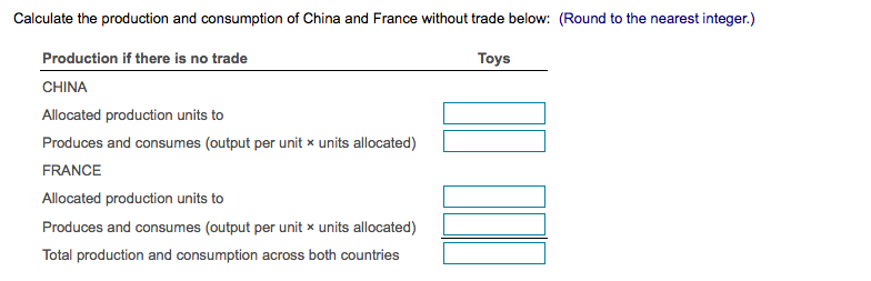 induced by comparative advantage. It assumes that China and France each have