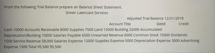 From the following Trial Balance prepare an Balance Sheet Statement. Green Lawncare Services Adjusted Trial Balance 12/31/201