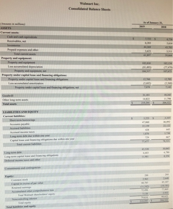 translation adjustments, net of tax of $5, $6, and S(5) Reclassification adjustment