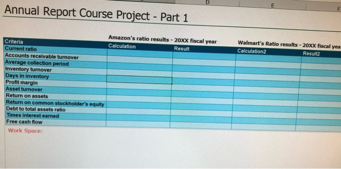 Net change in unrealized gains (losses) on available-for-sale debt securities: Unrealized gains