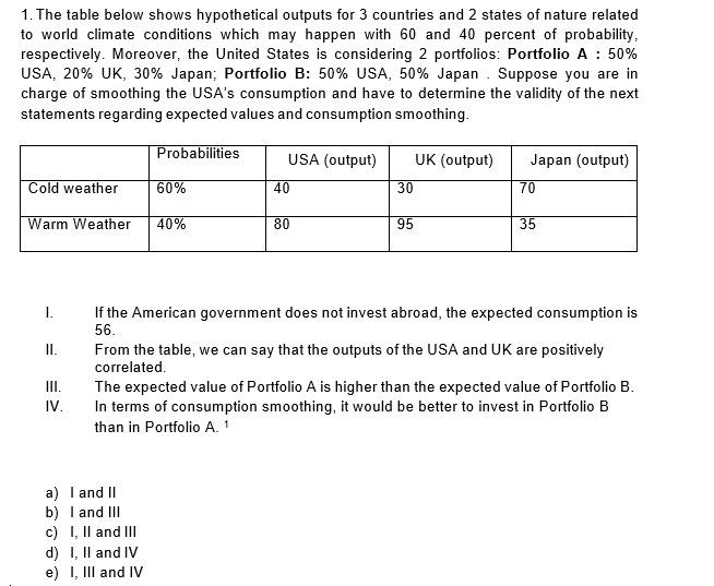 1. The table below shows hypothetical outputs for 3 countries and 2 states of nature related to world climate conditions whic