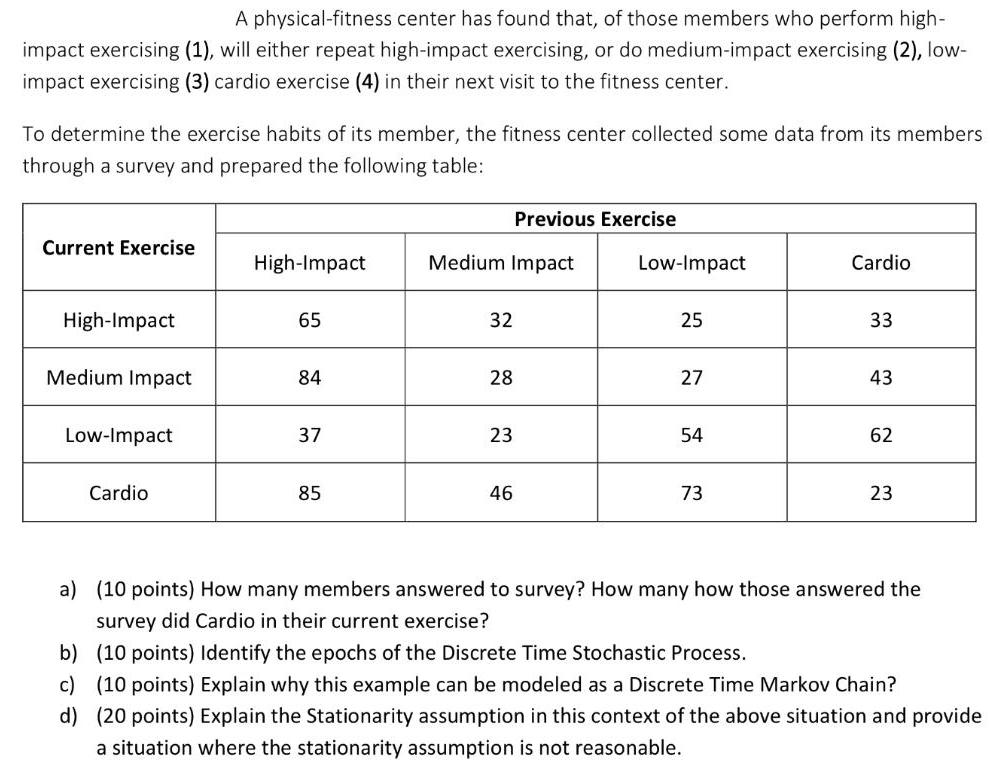 A physical-fitness center has found that, of those members who perform high- impact exercising (1), will