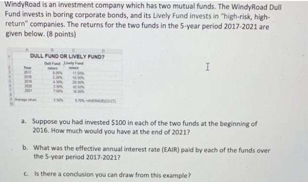 WindyRoad is an investment company which has two mutual funds. The WindyRoad Dull Fund invests in boring