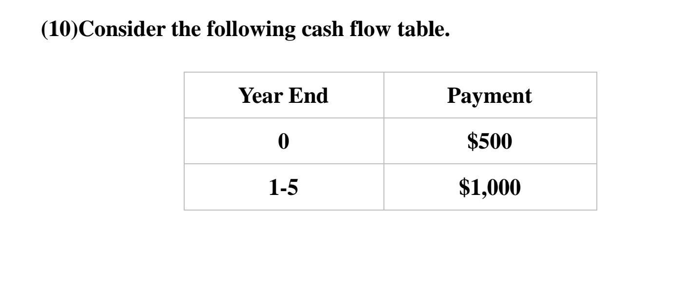 (10)Consider the following cash flow table.