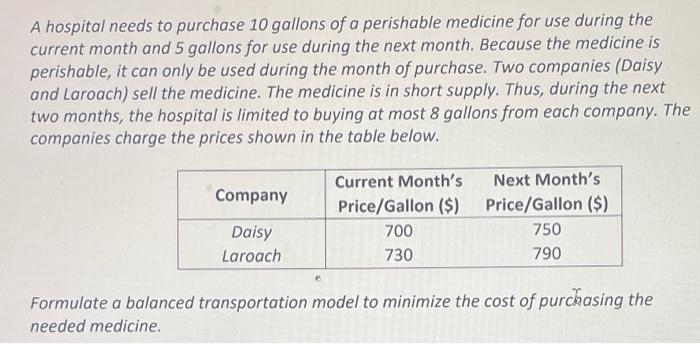 A hospital needs to purchase 10 gallons of a perishable medicine for use during the current month and 5 gallons for use durin