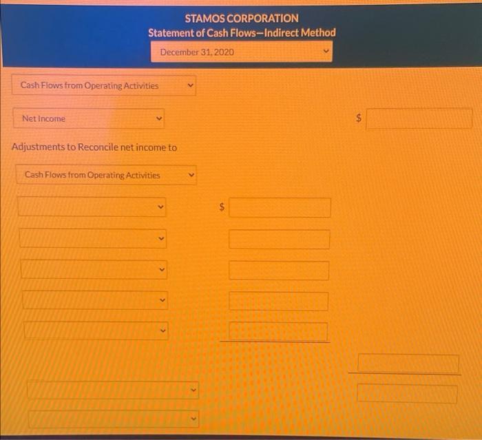 STAMOS CORPORATIONStatement of Cash Flows-Indirect MethodDecember 31, 2020Cash Flows from Operating ActivitiesNet Income