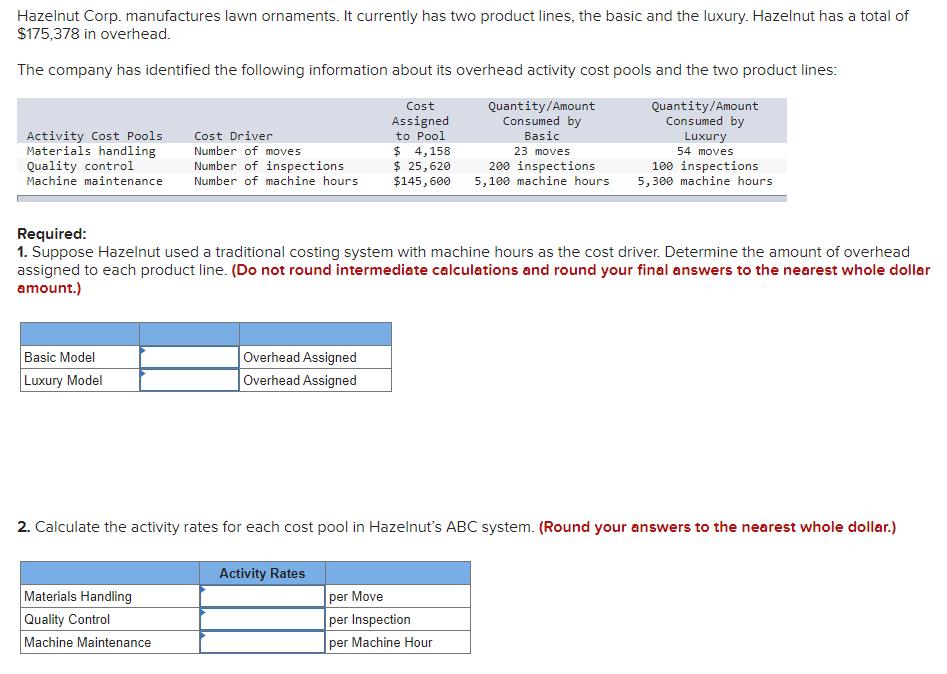 Hazelnut Corp. manufactures lawn ornaments. It currently has two product lines, the basic and the luxury. Hazelnut has a tota