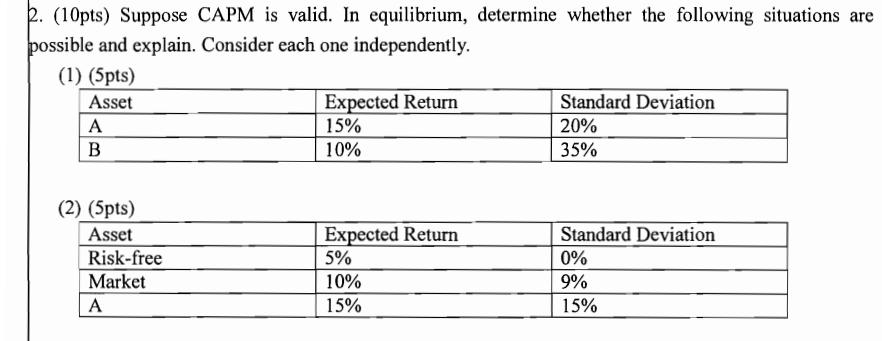 (10pts) Suppose CAPM is valid. In equilibrium, determine whether the following situations are ossible and explain. Consider e