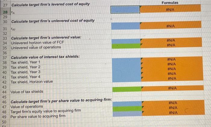 27 Calculate target firms levered cost of equity