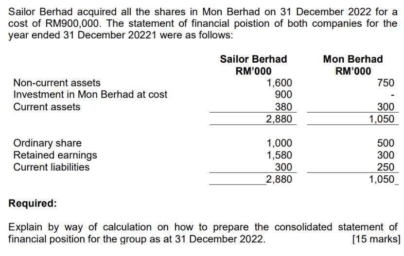 Sailor Berhad acquired all the shares in Mon Berhad on 31 December 2022 for a cost of RM900,000. The