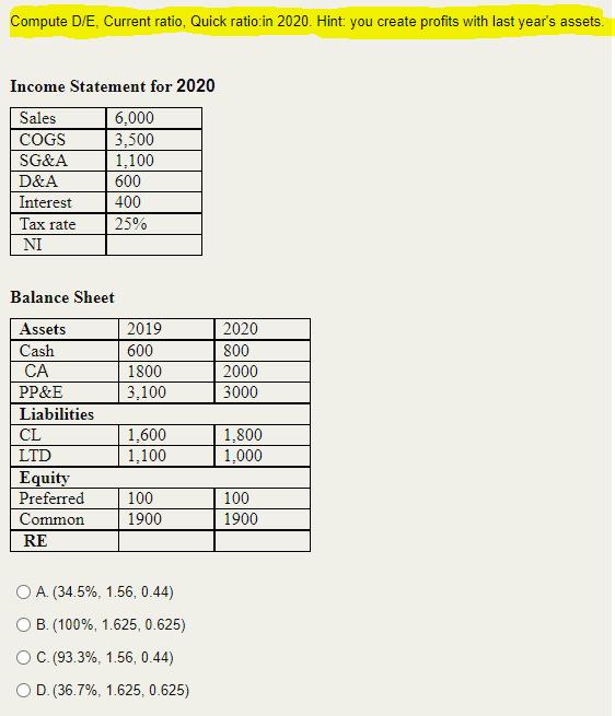 Compute D/E, Current ratio, Quick ratio:in 2020 . Hint: you create profits with last years assets. Income Statement for 2020