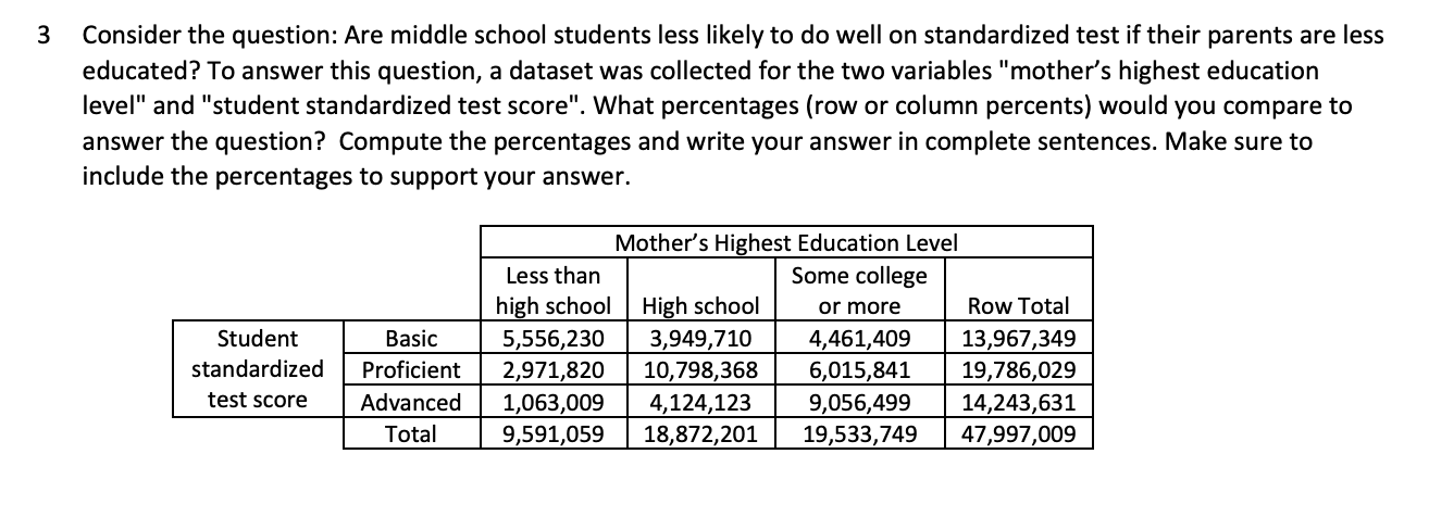 3 Consider the question: Are middle school students less likely to do